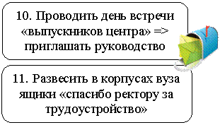 http://pharmacy.sums.ac.ir/icarusplus/export/sites/pharmecy-school/pharmacy/first-page-links/mailbox.jpg