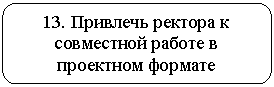 Скругленный прямоугольник: 13. Привлечь ректора к совместной работе в проектном формате