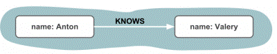 Binary.png