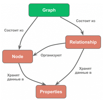 Graph.png