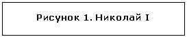 Подпись: