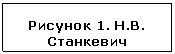 Подпись: