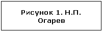 Подпись: