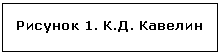 Подпись: