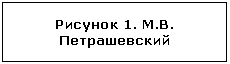 �������:
