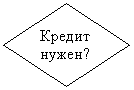 ����: ������ �����?
