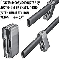 Инструкция по монтажу кровельных и пристенных лестниц от компании «ЕвроКРОВ»