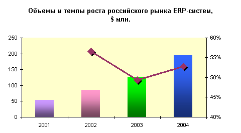 http://*****/img/erp12.gif