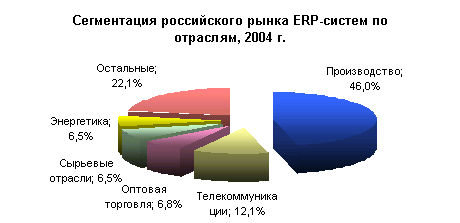 http://*****/img/erp16.gif