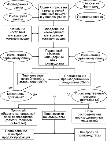 http://*****/cfin/mrp/mrpmine-3.gif