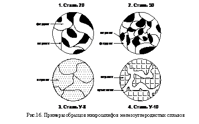 Подпись:
Рис.16. Примеры образцов микрошлифов железоуглеродистых сплавов