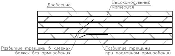 C:\Users\IRA\Desktop\Раздел 3\222.jpg