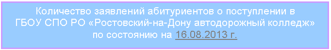 Подпись: