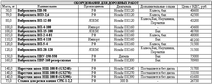 �������: