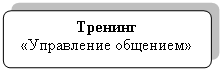 ����-�����: �������������� �������: ������� «���������� ��������»