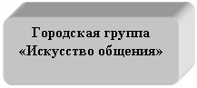 ����-�����: �������������� �������: ��������� ������ «��������� �������»