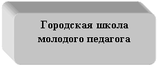 ����-�����: �������������� �������: ��������� ����� �������� ��������