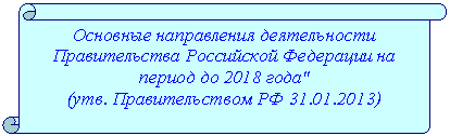 ������������ ������: �������� ����������� ������������ ������������� ���������� ��������� �� ������ �� 2018 ����"

(���. �������������� �� 31.01.2013)



