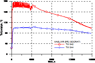 HTpl_4s.wmf