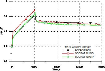 LDP801.wmf