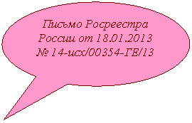 �������� �������: ������ ���������� ������ -���/00354-��/13 



