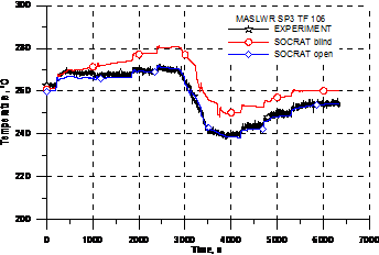 TF106