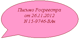 �������� �������: ������ ���������� �� 01.01.2001 

N ���



