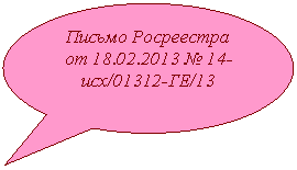 �������� �������: ������ ���������� -���/01312-��/13 

 



