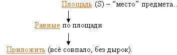 http://*****/articles/211680/img3.JPG