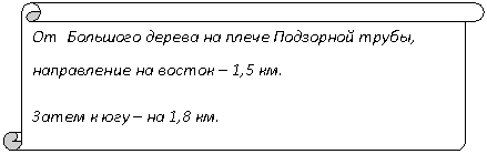 Вертикальный