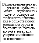 �������: