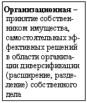 �������: