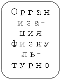 Скругленный прямоугольник: Организа-
ция
физкуль-
турно-
оздорови-
тельной
работы