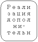 Скругленный прямоугольник: Реализация
дополни-
тельных
образова-
тельных
курсов