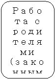 Скругленный прямоугольник: Работа с
родителями
(законными
представи-
телями)