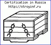 Сертификация персонала, продукции и услуг АНО МЦК