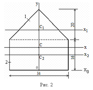 �������: 

���. 2


