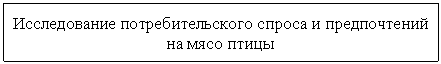 Подпись: Исследование потребительского спроса и предпочтений на мясо птицы
