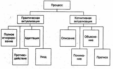 ��������: http://*****/COURSES/course966/HTMLs/Glavi/el00_01.files/image004.jpg