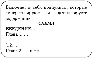 Блок-схема: