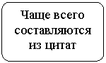 Блок-схема: альтернативный процесс: Чаще всего составляются из цитат