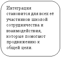 Скругленный