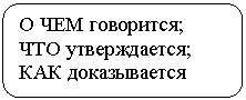 Скругленный прямоугольник: О ЧЕМ говорится;
ЧТО утверждается;
КАК доказывается