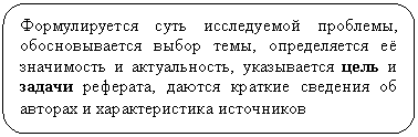 ����������� �������������: ������������� ���� ����������� ��������, �������������� ����� ����, ������������ � ���������� � ������������, ����������� ���� � ������ ��������, ������ ������� �������� �� ������� � �������������� ����������