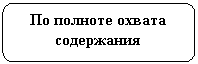����������� �������������: �� ������� ������ ����������