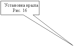 Прямоугольная