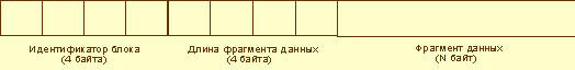 http://*****/mati/book/inform/inform6/inform6-8.gif