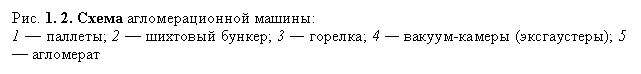 �������: ���.����� ��������������� ������:

1 � �������; 2 � �������� <a title=