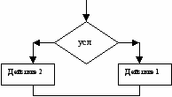 Описание: