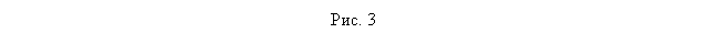 �������: ���. 3